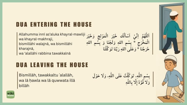 Entering and Leaving House Dua