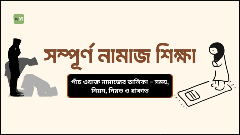 সম্পূর্ণ নামাজ শিক্ষা
